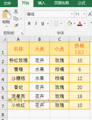 Excel Choose(sh)Index_Num С(sh)Č