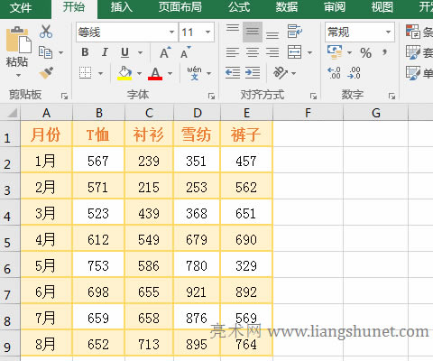 Excel Choose(sh)öxQChoose(sh)ֵ