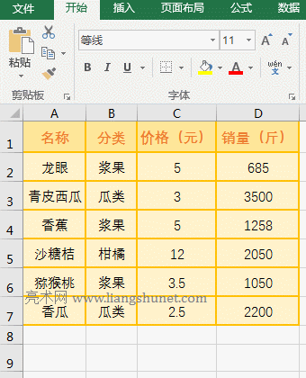 Excel OffSet(sh)ؾ(zhn)ԪϽָД(sh)Ì