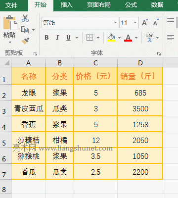 Excel OffSet(sh)ضԪÌ