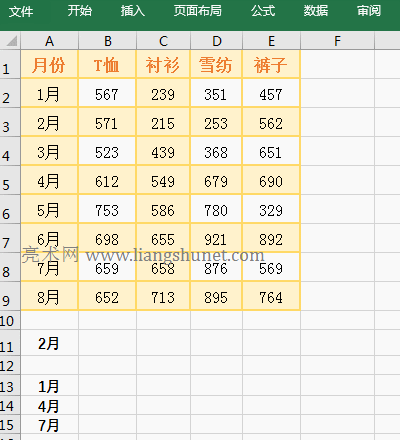 Excel Sum + OffSet + Match + CountA(sh)MόF(xin)ӑB(ti)
