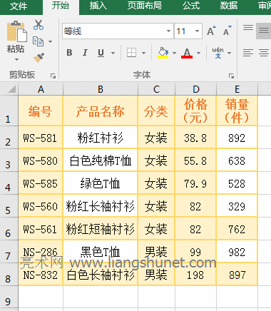 Excel Index(sh)ʹ÷