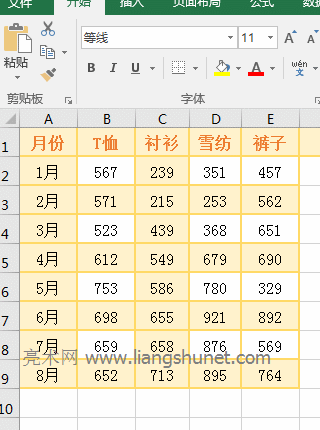 Excel Index(sh)ʡԅ(sh) Area_Num Č