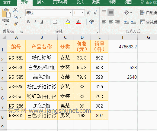 Excel Index(sh)،ԪõČ