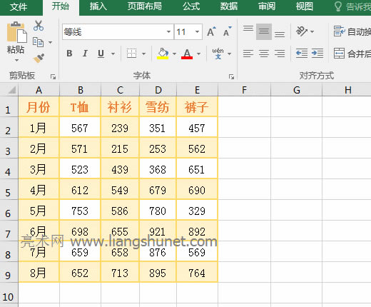 Excel Index(sh) + Sum(sh)MϷлеČ