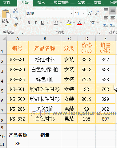 Excel VLookUp(sh)х(sh) Range_LookUp O(sh)Þ False  #N/A Č