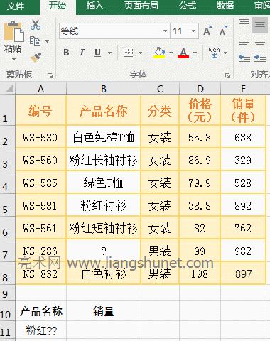 Excel VLookUp(sh)ڲֵʹ̖ͨ?