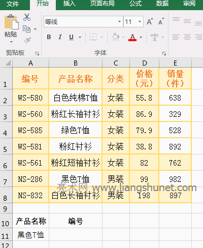 Excel VLookUp(sh)Ҍ