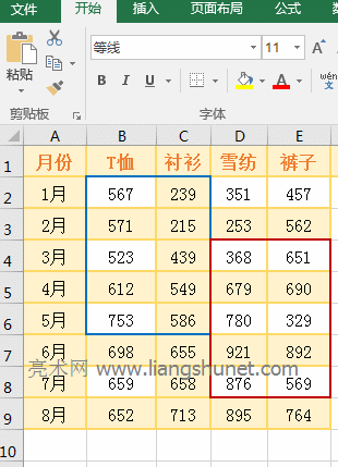 Excel SumIf(sh) Sum_Range c Range (du)(yng)