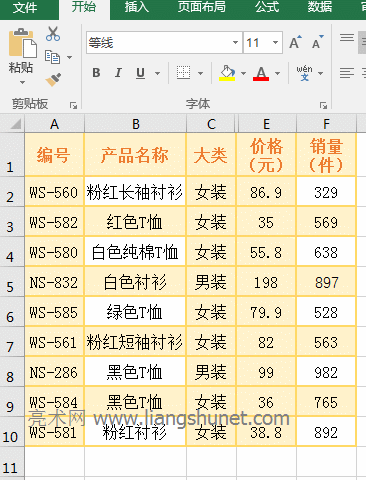 Excel SumIf(sh)ָĺ