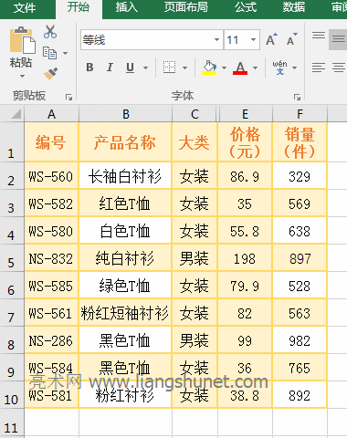 Excel SumIfЌ(sh)Hͅ^(q)Č(sh)