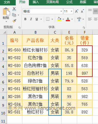Excel SumIf(sh) Sum_Range c Range СΠͬČ(sh)