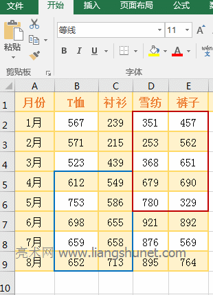Excel SumIf(sh) Sum_Range c Range ^(q)