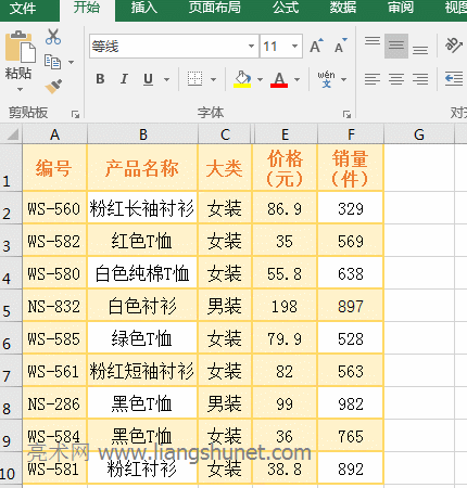 Excel SumIf(sh)͵(dng)ǰ
