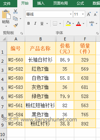 Excel(du)