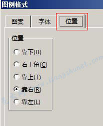Word 2016 圖例圖案、字體和位置