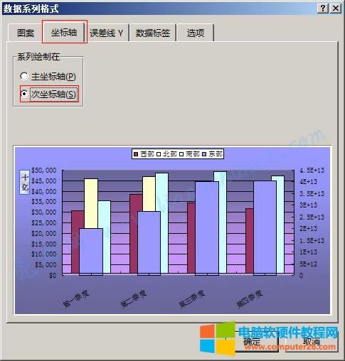 Word 2016 圖表主坐標(biāo)軸和次坐標(biāo)軸