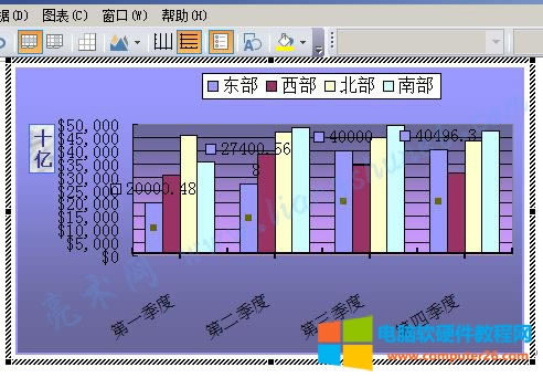 Word 2016 圖表系列名稱