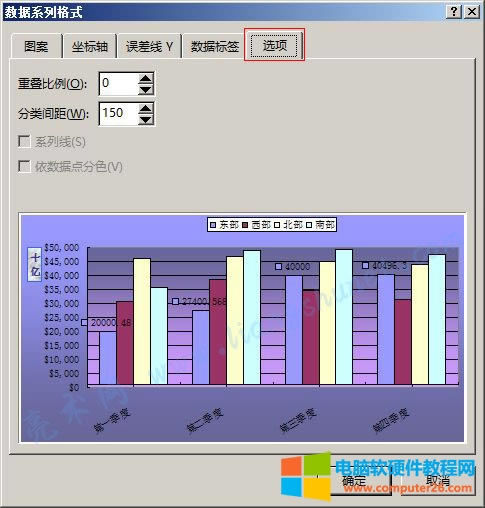 Word 2016 圖表重疊比例