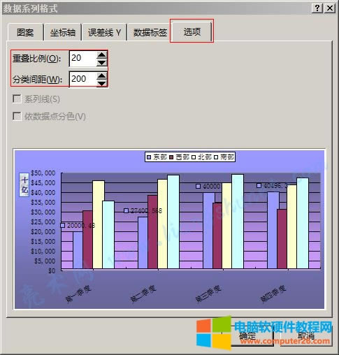 Word 2016 圖表分類距離