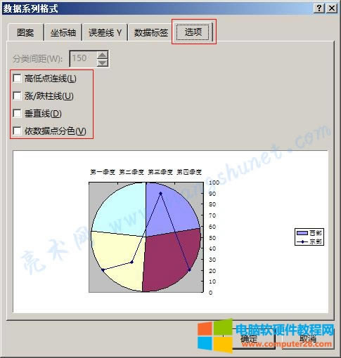 Word 2016 折線圖