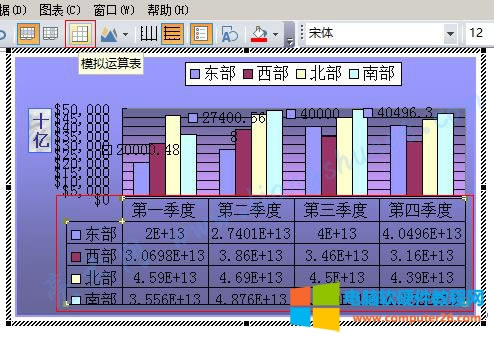 Word 2016 圖表模擬運算表