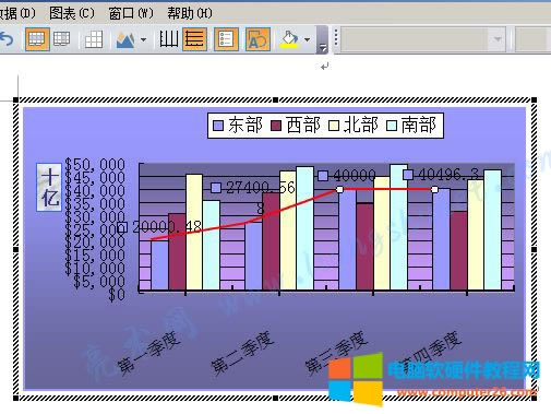 Word 2016 圖表連接線
