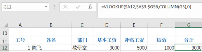 EXCEL的VLOOKUP與COLUMN函數(shù)結(jié)合完成工資條實(shí)例
