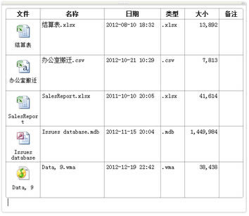 Ԕ(x)Ϣʽ븽ļOneNote