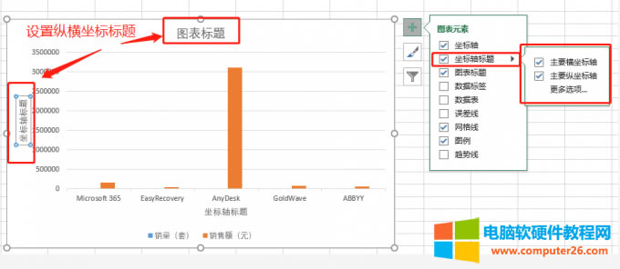 坐標(biāo)軸標(biāo)題