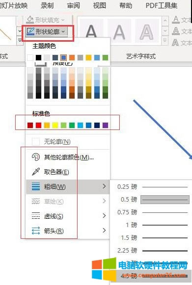 形狀輪廓