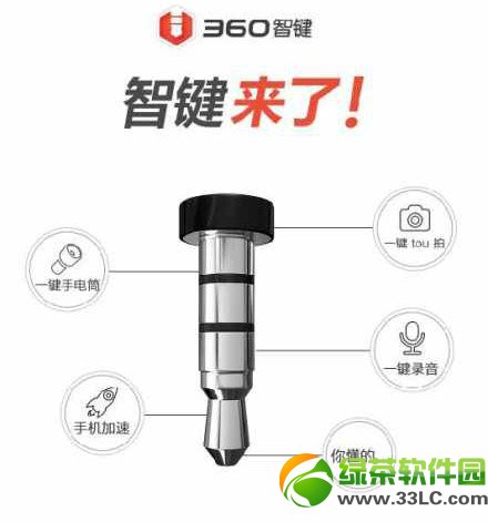 360III360IپWַ1