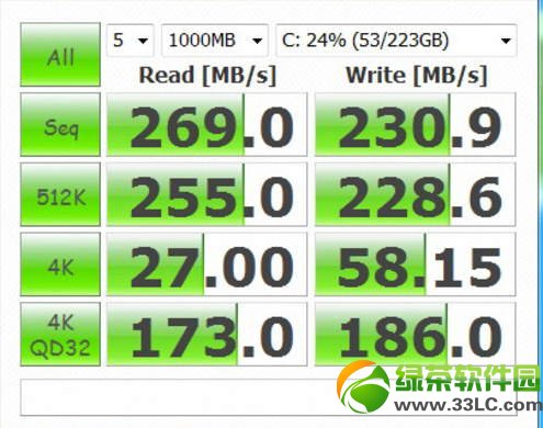 sata2sata3ӿڅ^(q)eЩsata2sata3^(q)eB2