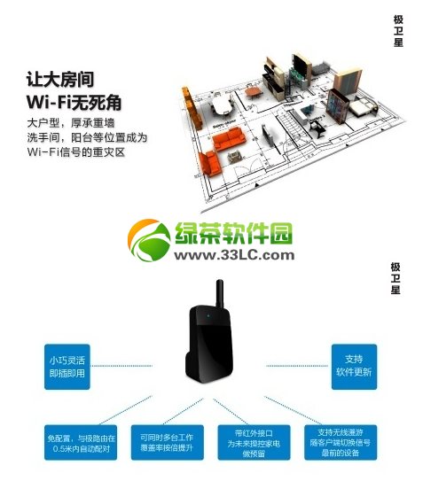 Ol(wi)ôӣOl(wi)wifi̖(qing)uy2
