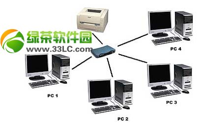 360隨身wifi將添云U盤(pán)功能:存儲(chǔ)空間可達(dá)360G1
