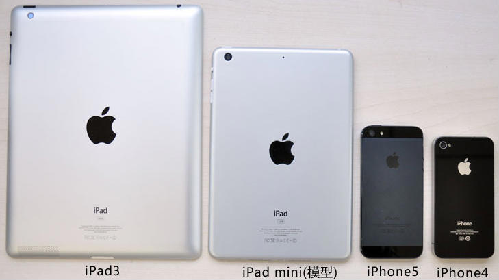 OiPad miniiPad3ʲô^(q)e֮̎04