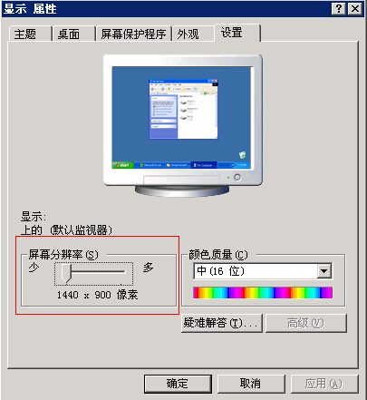 各種顯示器尺寸對應(yīng)的最佳分辨率大小