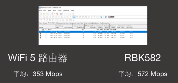 WOrbi·w WiFi 6 ·uy - վ