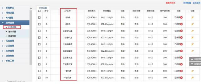 (lin)AC300oAPO(sh)òED - վ