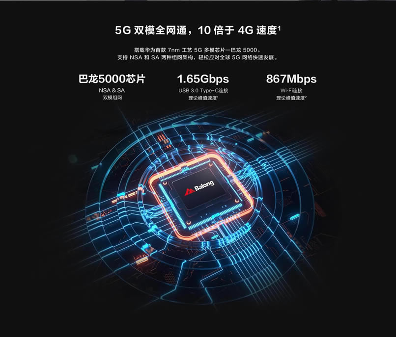 A5GSWiFi Prou(png)y A5GSProe - վ