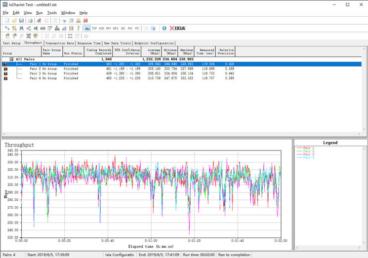 網(wǎng)件WiFi 6路由器:夜鷹 RAX40 開箱評測 秒殺WiFi 5