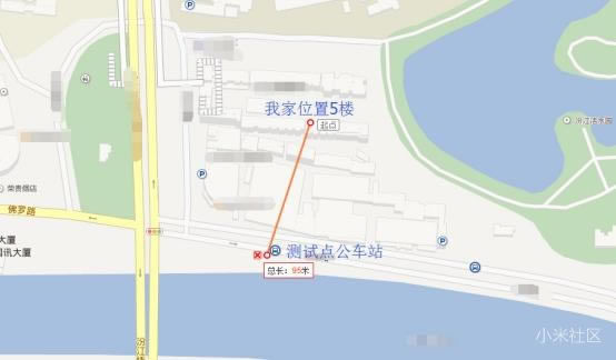 小米路由器4A千兆版 評(píng)測(cè)