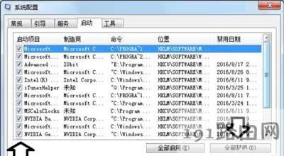 Win7ϵy(tng)ʾRundlle`ڵĽQ