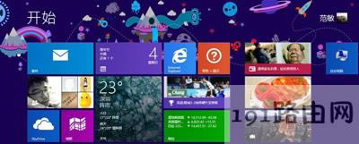 Win8ϵyX]_ʼˆεĽQ