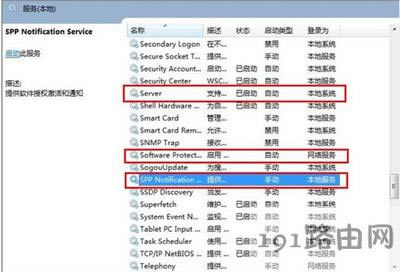 Win7ϵy(tng)@ʾwindowsôk