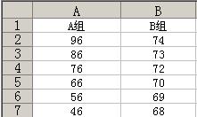 excel(bio)(zhn)(sh) (lin)