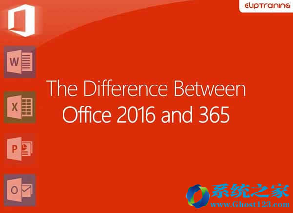 Win7旗艦版下如何將office 2010中文界面瞬間轉(zhuǎn)為英文界