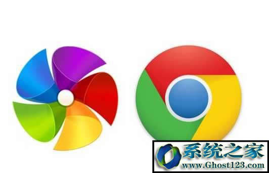 360chrome.exeʲôM(jn)ռcpuôk