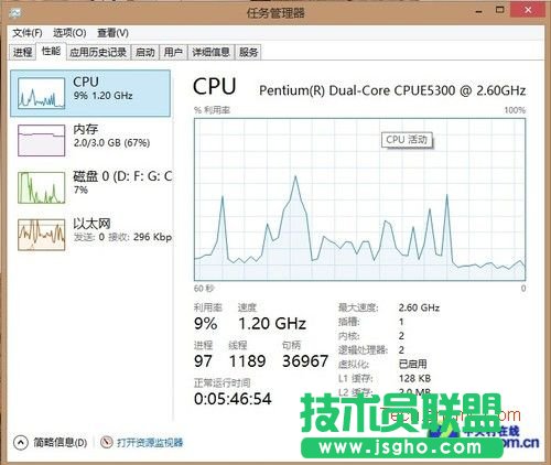 Win8Ԕ֮Win8΄(w)