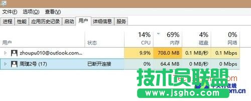 Win8Ԕ֮Win8΄(w)